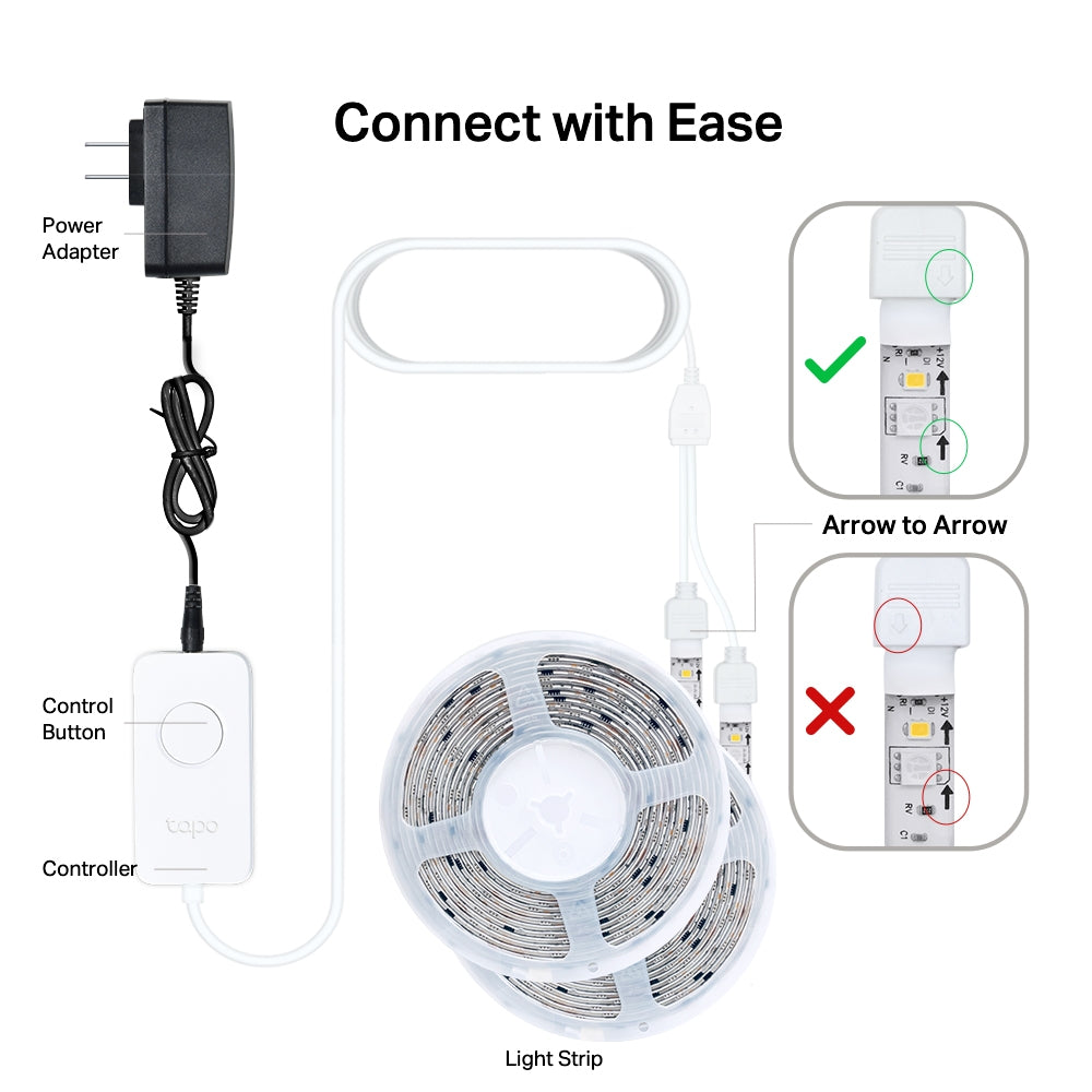 Tapo L930-10 Striscia LED Smart Wi-Fi Multicolore 2x5m, Extra-Luminosa, Zone Colore, Rivestimento Esterno, Controllo Vocale con Alexa
