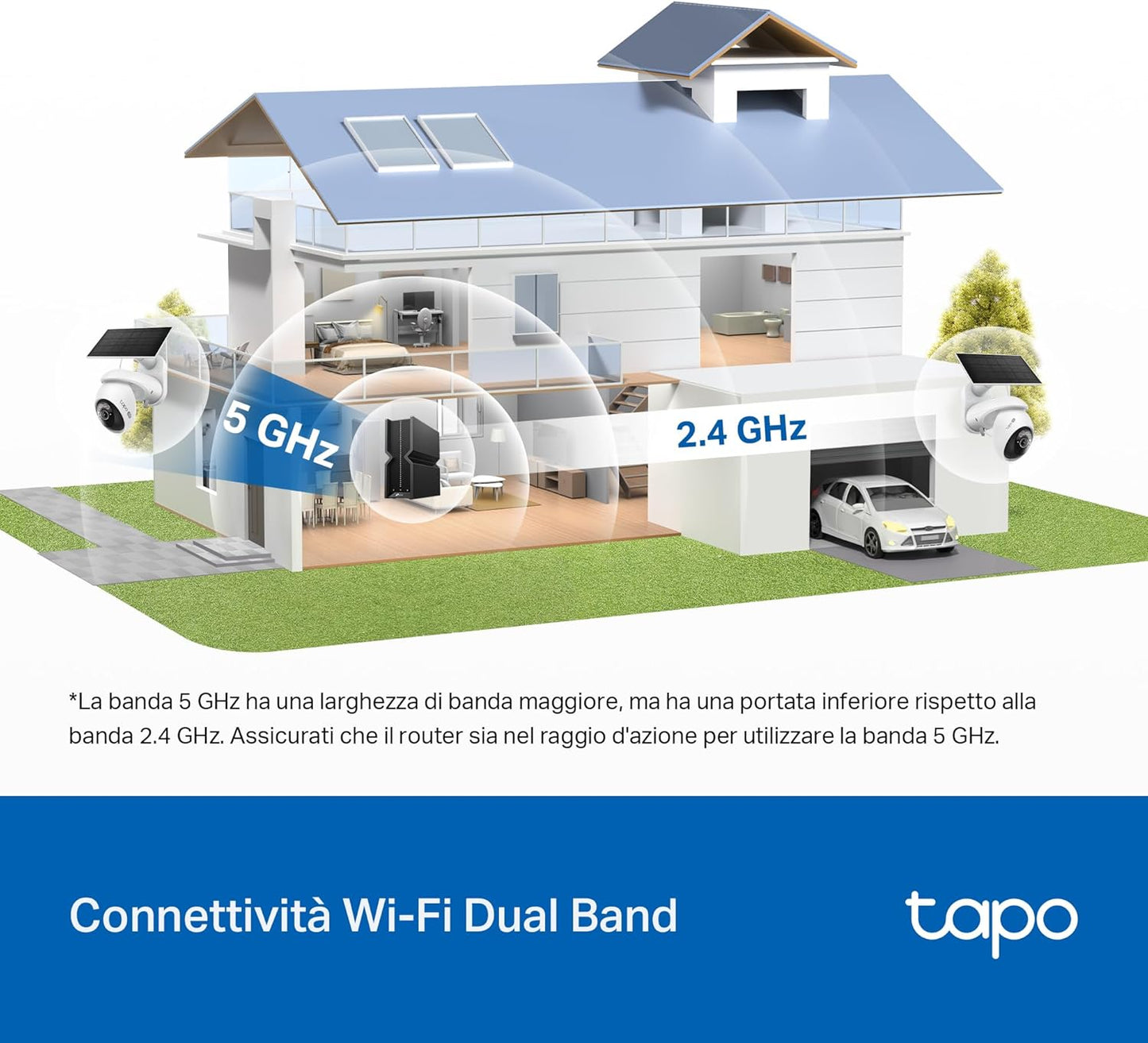 Tapo C660 KIT Telecamera Wi-Fi Esterno 4K 8MP a Batteria, 360° PTZ, Visione Notturna a Colori Starlight, Batteria 10000mAh