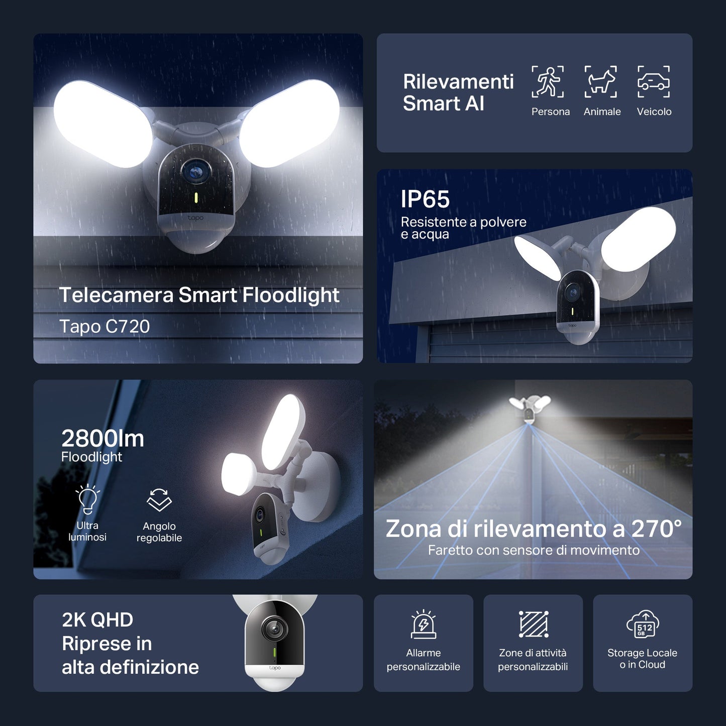 Tapo C720 Telecamera Wi-Fi Esterno 2K 4MP Smart AI Floodlight, Visione Notturna e Proiettori 2800-Lumen