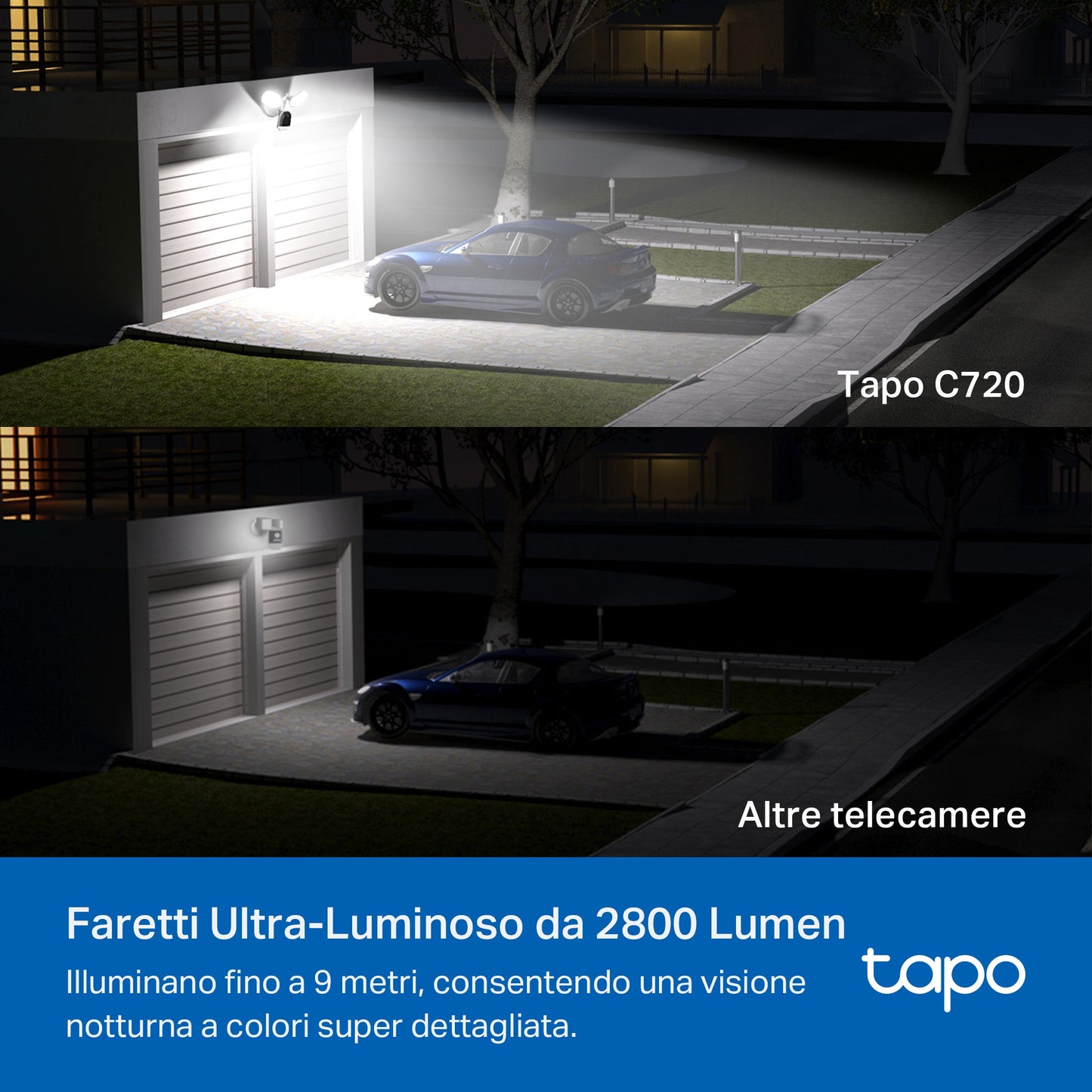 Tapo C720 Telecamera Wi-Fi Esterno 2K 4MP Smart AI Floodlight, Visione Notturna e Proiettori 2800-Lumen