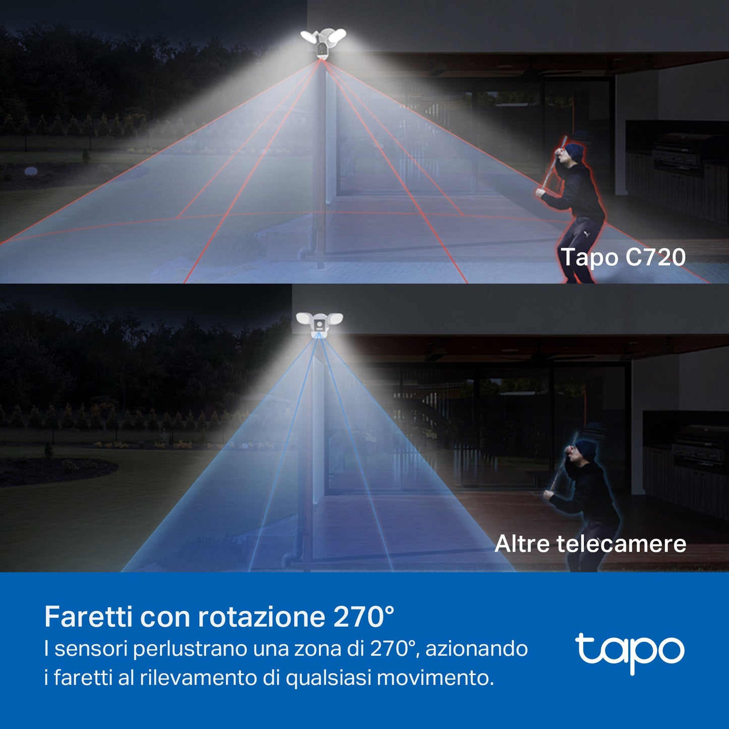 Tapo C720 Telecamera Wi-Fi Esterno 2K 4MP Smart AI Floodlight, Visione Notturna e Proiettori 2800-Lumen