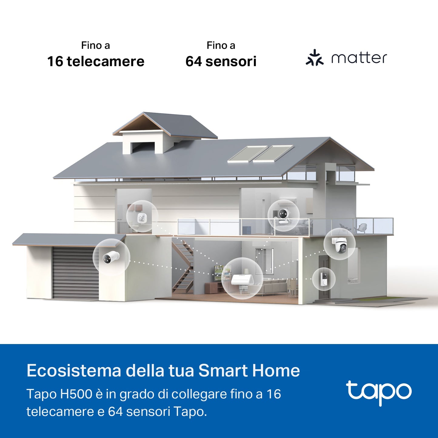 Tapo H500 Smart Hub HomeBase con Storage Locale e Rilevamenti AI