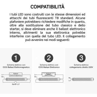 V-Tac VT-122 Tubo LED T8 G13 16,5W SMD Nano Plastic Lampadina 120cm con Starter - SKU 23872 / 23873
