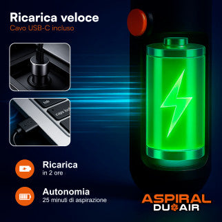 Aspiral DuoAir Aspirapolvere Aspirabriciole Senza Fili per Auto Casa e Ufficio Portatile 2in1 Ricarica Rapida USB