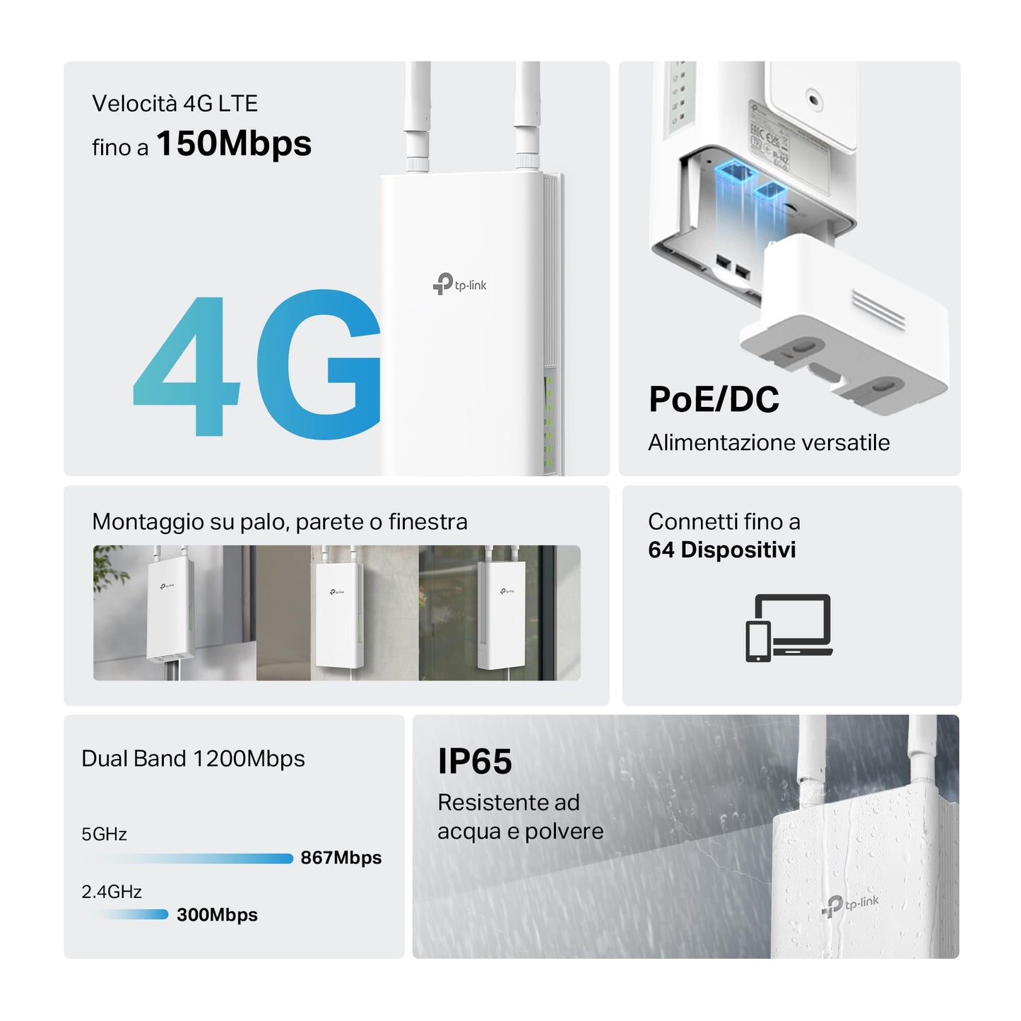 Archer MR402-Outdoor Router 4G LTE da Esterno, Wi-Fi AC1200 Dual Band, PoE/DC, IP65