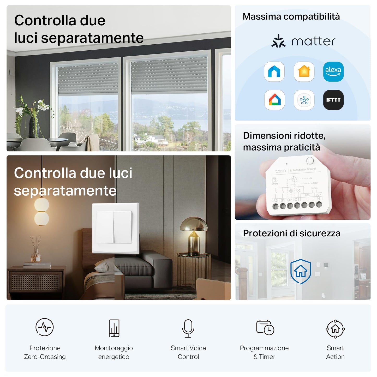 Tapo S112 Relè Interruttore con Misurazione di Consumo, Intelligente WiFi e Bluetooth a 2 Canali 6A, 3pz