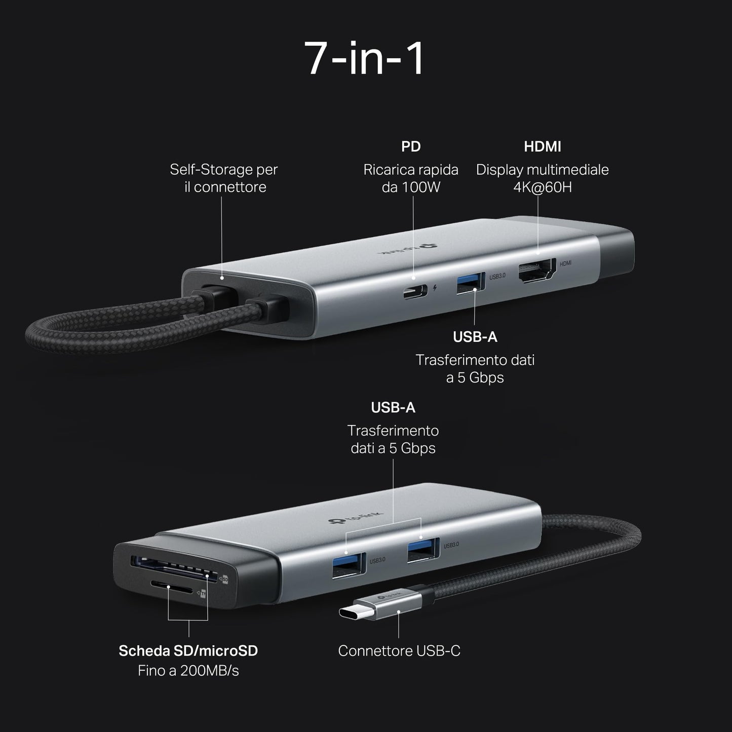 UH7021C Hub USB C 7 in 1, HDMI 4K@60Hz, SD & MicroSD UHS-I