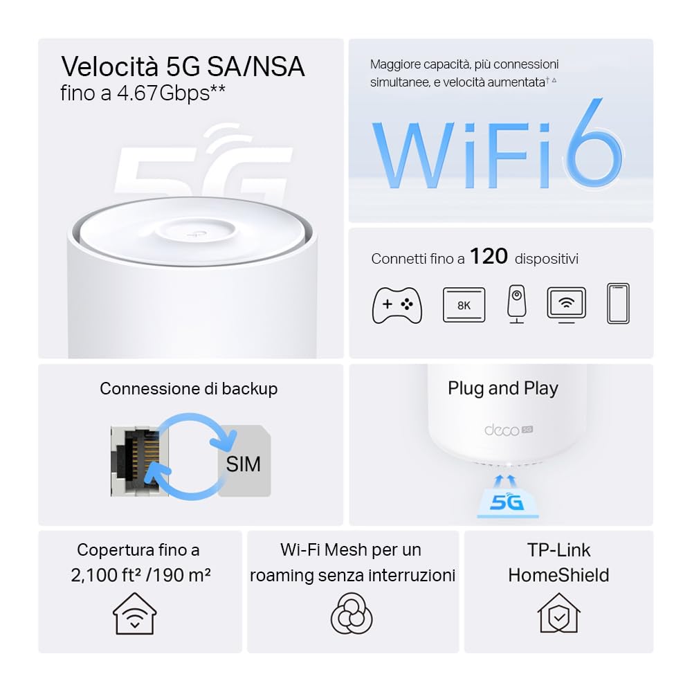 Deco X1500-5G Router 5G Mesh Wi-Fi 6 AX1500Mbps, 3 Porte Gigabit