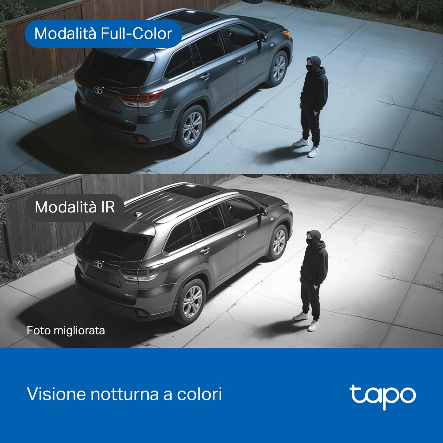 Tapo C630 KIT Telecamera Wi-Fi Esterno 3K 5MP Senza Fili con Pannello Solare, 360° PTZ, Batteria 6700mAh