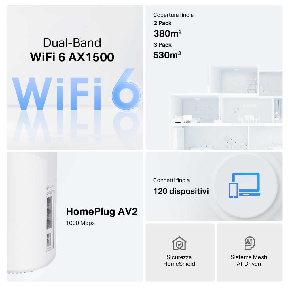 Deco PX10 Sistema Mesh Wi-Fi 6 AX1500 + Powerline AV1000, 3 Porte Gigabit, 2pz