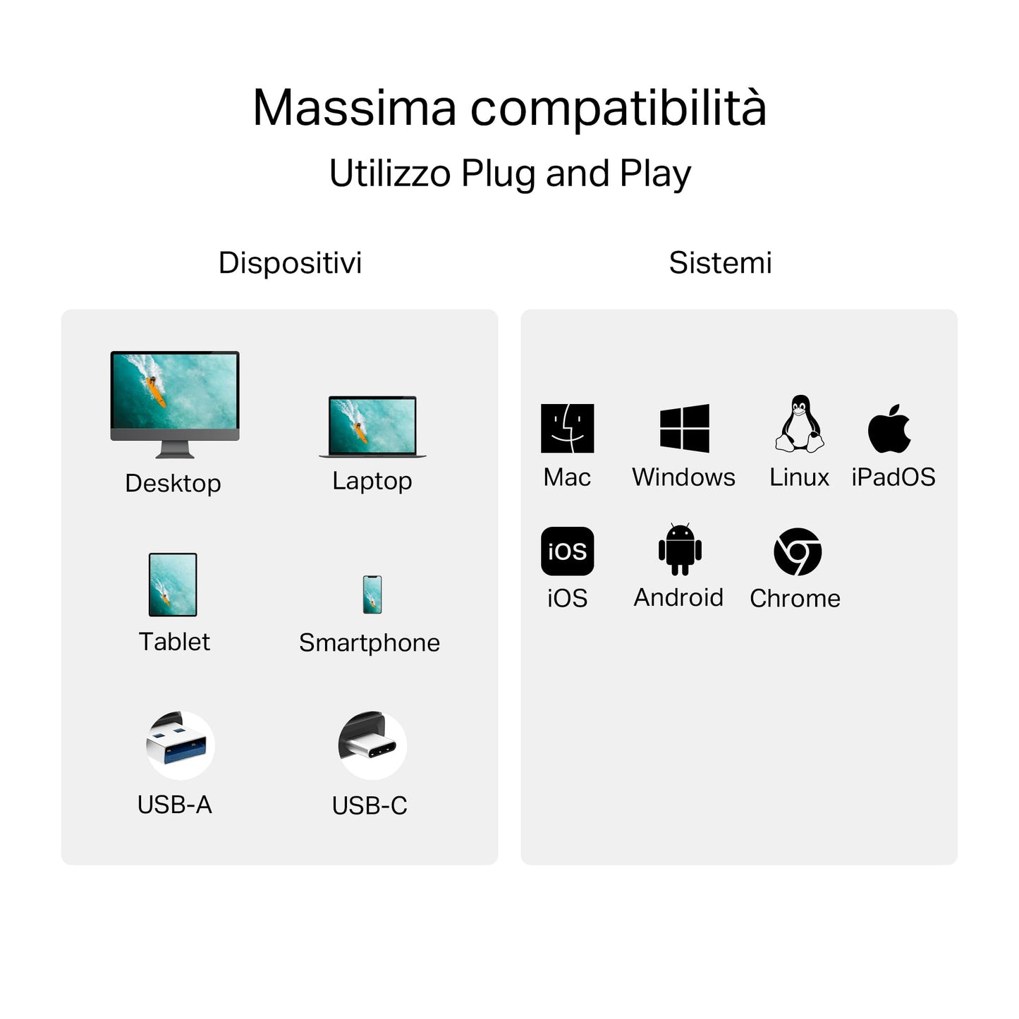 UA430D Lettore di Schede SD & MicroSD, USB 3.0 Type-C & A