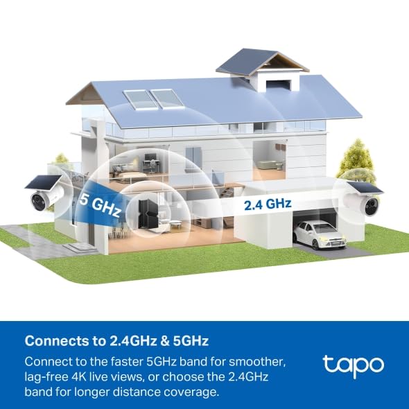 Tapo C465 Telecamera Wi-Fi Esterno a Batteria 4K 8MP, Visione Notturna Starlight, Con Pannello Solare, 7800 mAh, IP65