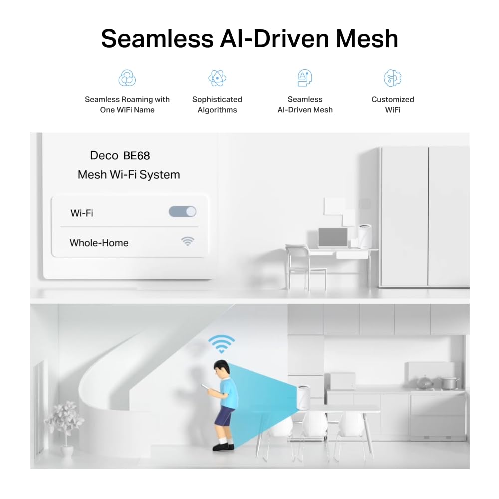 Deco BE68 Sistema Mesh Wi-Fi 7 Tri-Band BE14000Mbps, Porta 10Gbps, 3pz