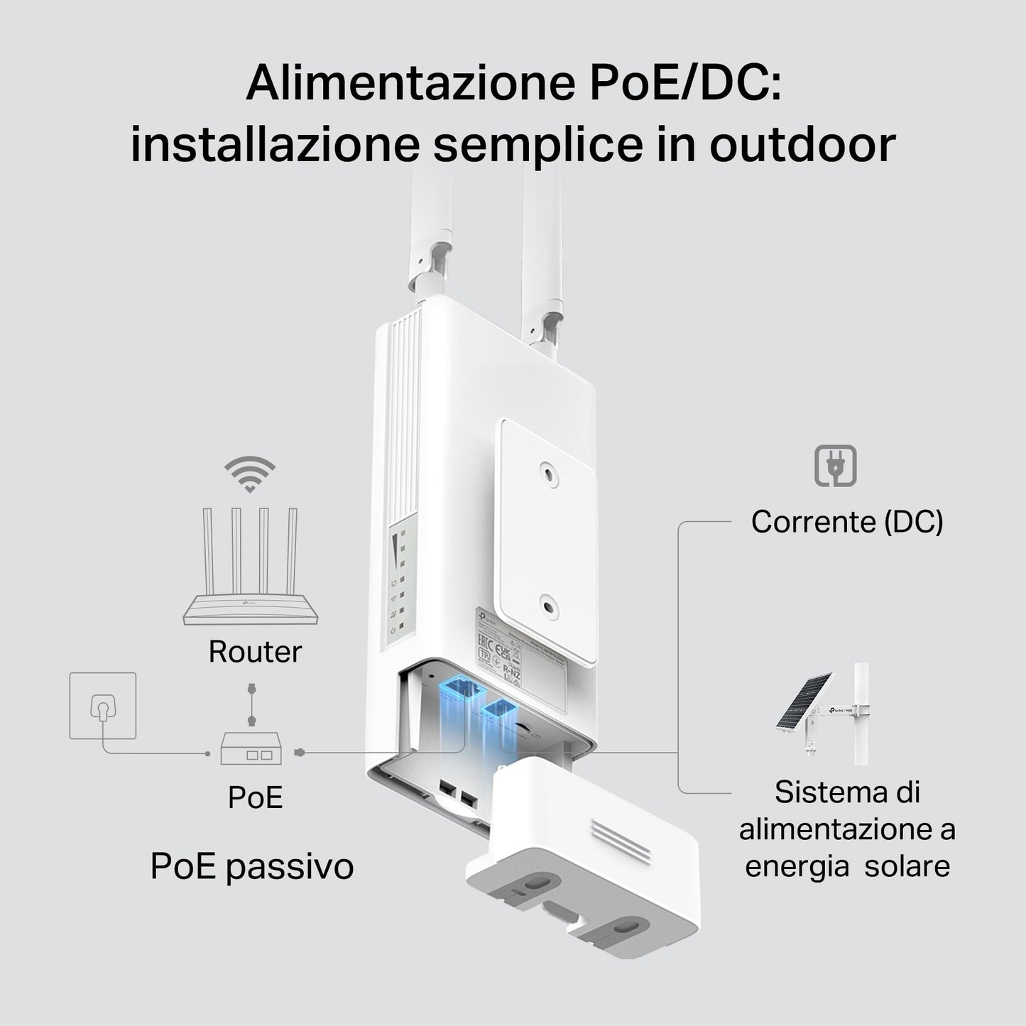Archer MR402-Outdoor Router 4G LTE da Esterno, Wi-Fi AC1200 Dual Band, PoE/DC, IP65
