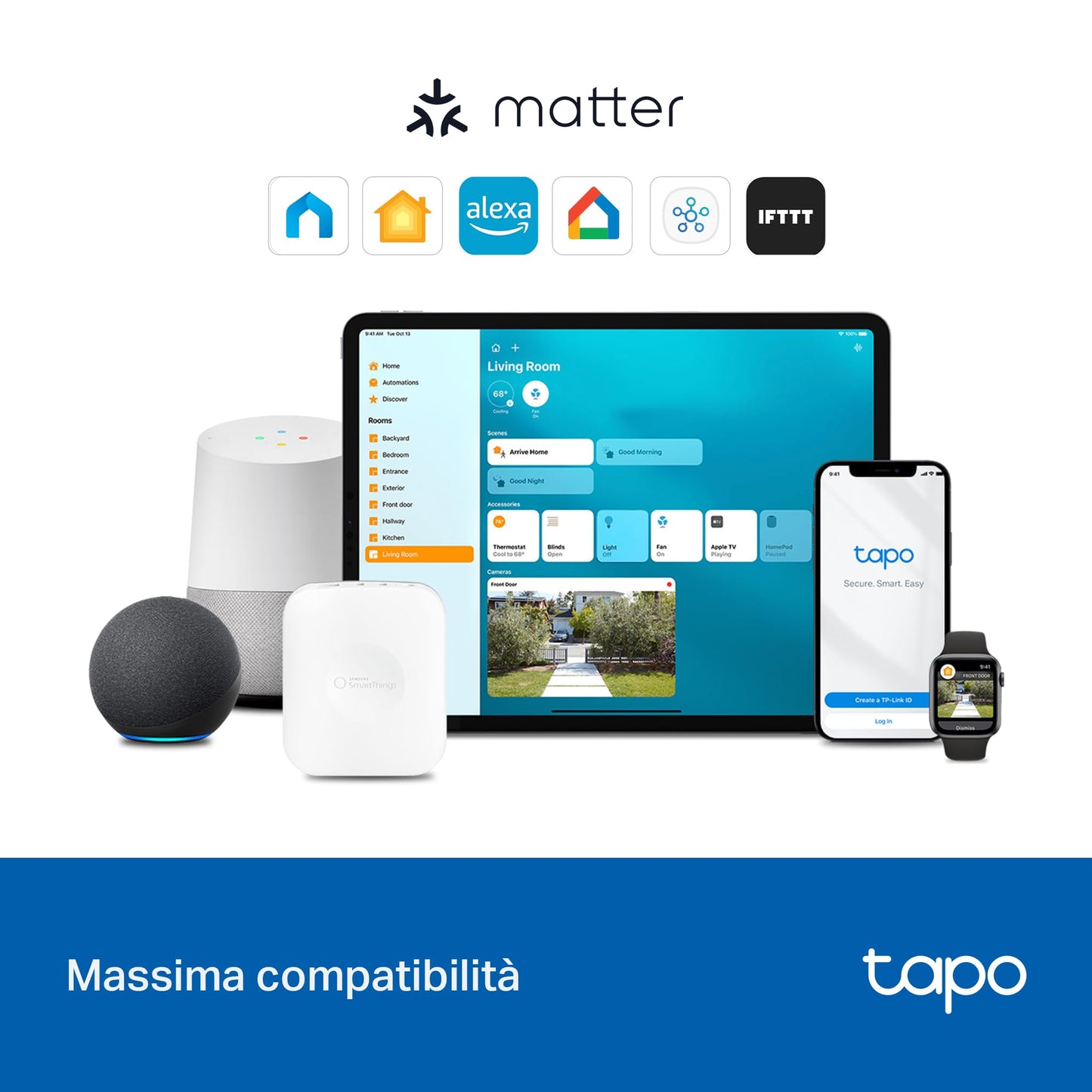 Tapo S112 Relè Interruttore con Misurazione di Consumo, Intelligente WiFi e Bluetooth a 2 Canali 6A, 3pz