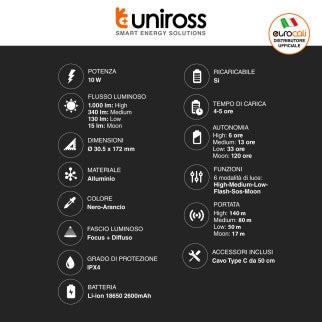 Uniross GX500 Torcia LED 10W 1000lm Multifunzione Ricaricabile IPX4 con Cavo USB - mod. U322491